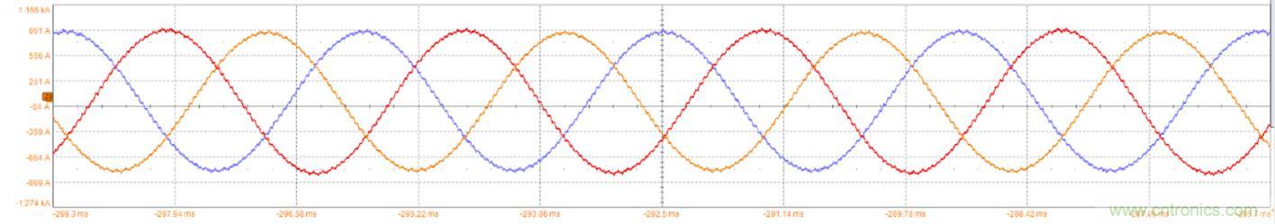 碳化硅功率?？榧暗缈氐纳杓?、测试与系统评估