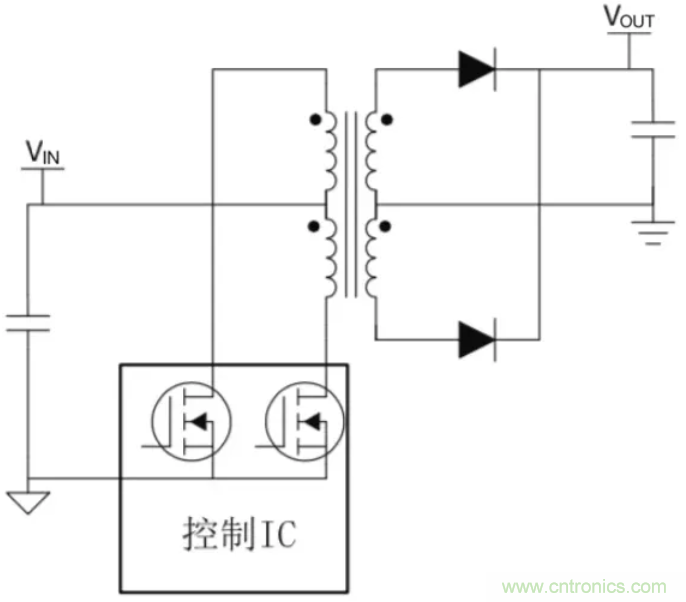 穿越隔离栅供电：TI教你一个好方法！