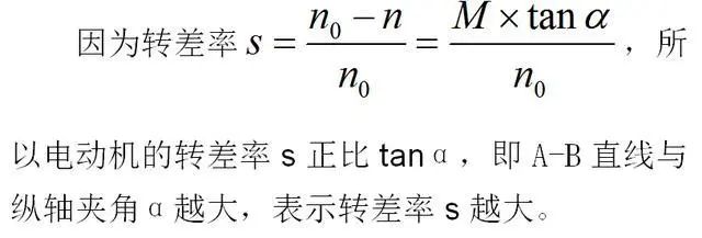 低效率电机也有可能节电吗？其实，这是伪命题