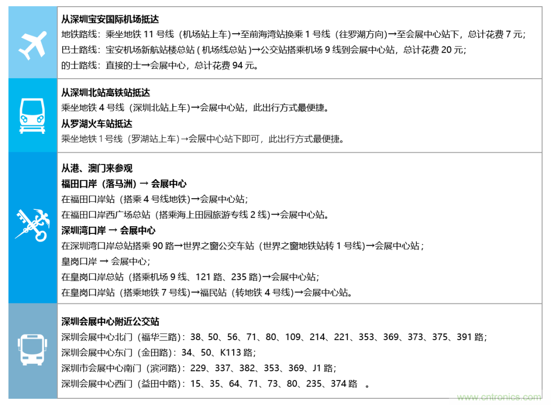 叮，您预定的2020 ISVE 深圳智慧显示展参展攻略已送达，请查收！