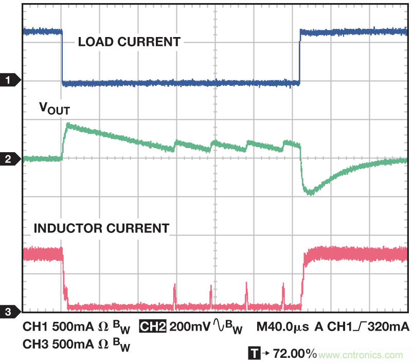 稳压器在空载的情况下能否稳定工作？