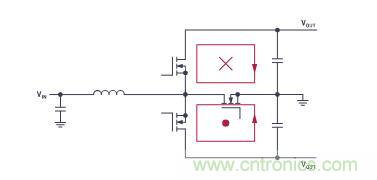 如何控制LED驱动器的EMI？当然Silent Switcher莫属~