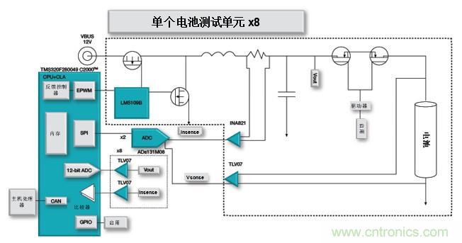 如何设计一款适用于各类电池尺寸、电压和外形的电池测试仪