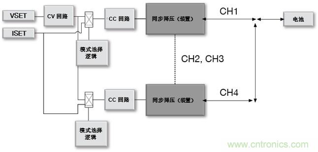 如何设计一款适用于各类电池尺寸、电压和外形的电池测试仪