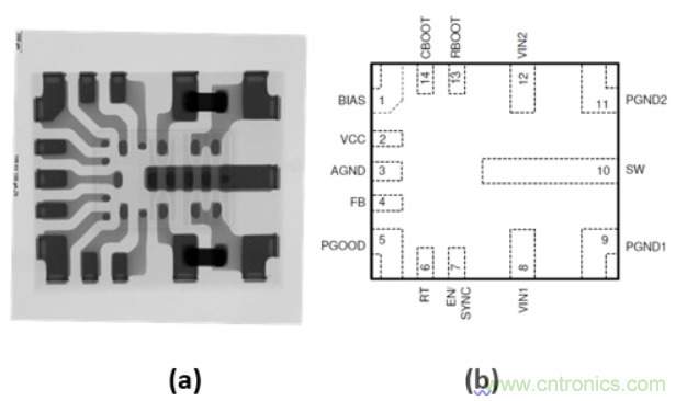 采用DC/DC降压稳压器优化汽车的EMI 采用DC/DC降压稳压器优化汽车的EMI