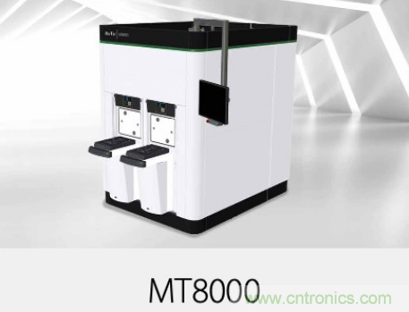 1.6亿收购德国公司MueTec，天准科技布局半导体设备的野心