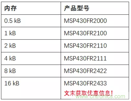 优化电路板设计？看集成多种功能的通用MSP430 MCU如何实现！