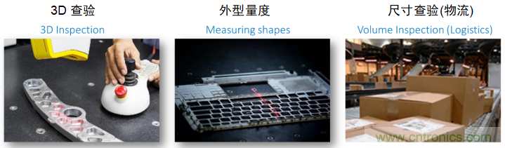 高性能标准CMOS传感器应用于3D视觉、感测和度量