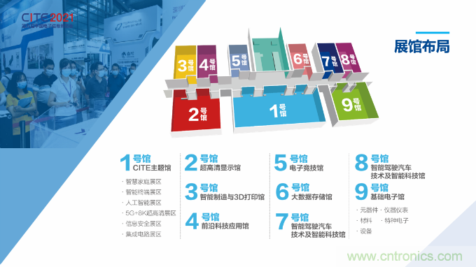 推动国内大循环，电子产业如何把握当下机遇？