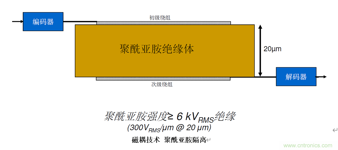 泛在电力物联——智能电缆井盖您见过吗？