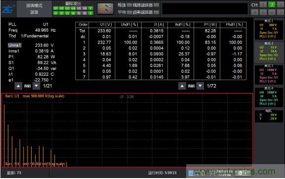 如何解决 LED 行业基波功率因数测试难点 如何解决 LED 行业基波功率因数测试难点