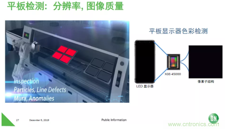安森美半导体:工业机器视觉细分领域的隐形冠军