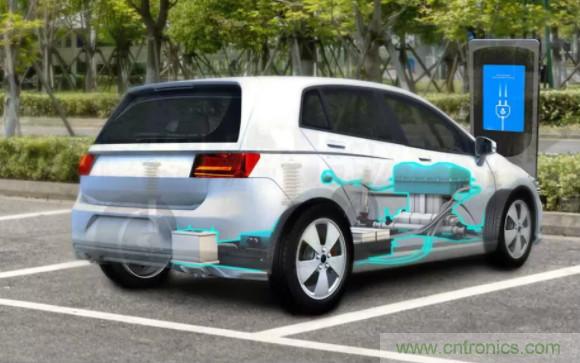 GaN 解决方案 - 全面覆盖从入门级到高级电动汽车！