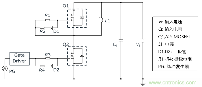 什么是双脉冲测试？