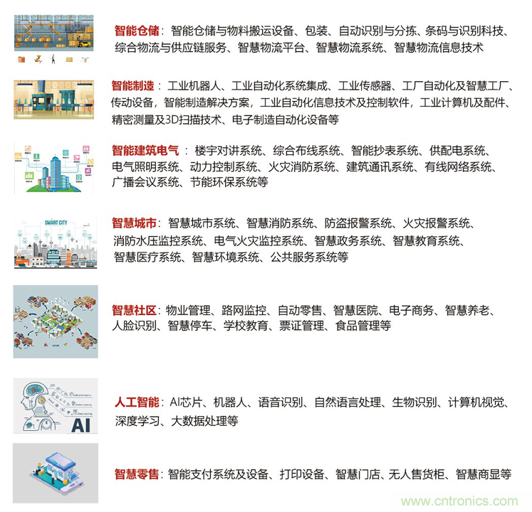 IOTE® 2021 第十六届国际物联网展·深圳站 IOTE® 2021 第十六届国际物联网展·深圳站