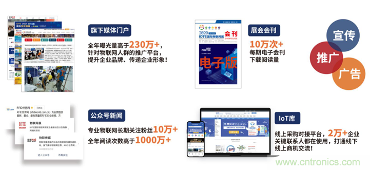 IOTE® 2021 第十六届国际物联网展·深圳站 IOTE® 2021 第十六届国际物联网展·深圳站