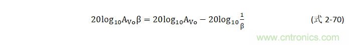 放大器相位裕度与电路稳定性判断方法 放大器相位裕度与电路稳定性判断方法
