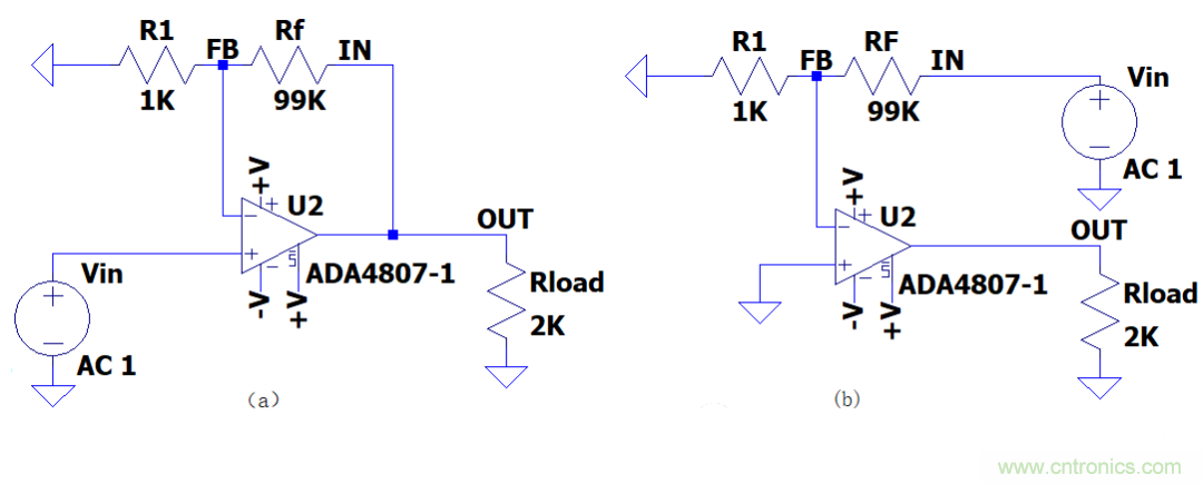 放大器相位裕度与电路稳定性判断方法 放大器相位裕度与电路稳定性判断方法