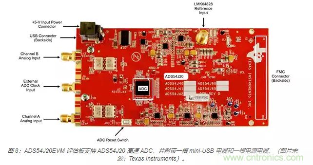 如何使用流水线 ADC？