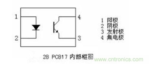 光耦继电器如何运用到实际应用中？