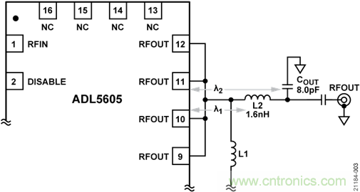 USB供电、915MHz ISM无线电频段、具有过温管理功能的1W功率放大器