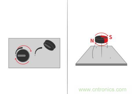 磁传感器的领军者:隧穿磁阻技术 磁传感器的领军者:隧穿磁阻技术