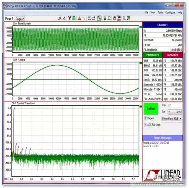 在评估高分辨率 ADC 时，这个步骤很重要！