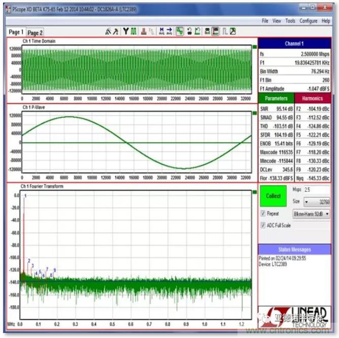 在评估高分辨率 ADC 时，这个步骤很重要！