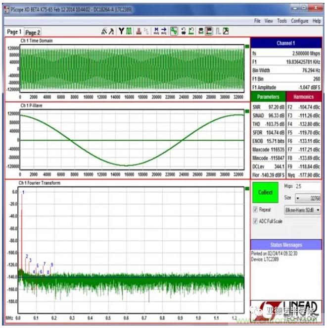 在评估高分辨率 ADC 时，这个步骤很重要！