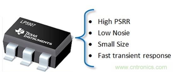 低压差线性稳压器如何满足汽车摄像头?？榈墓β室? width=