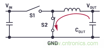 为什么要使用四象限稳压器？