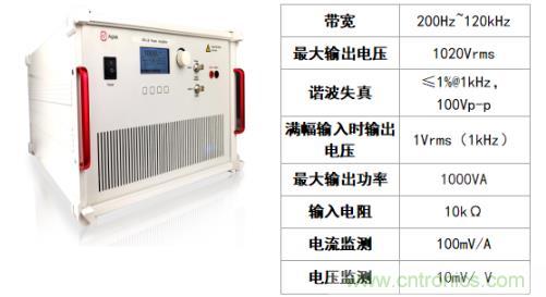 水声功率放大器如何应用在水声通信方面？