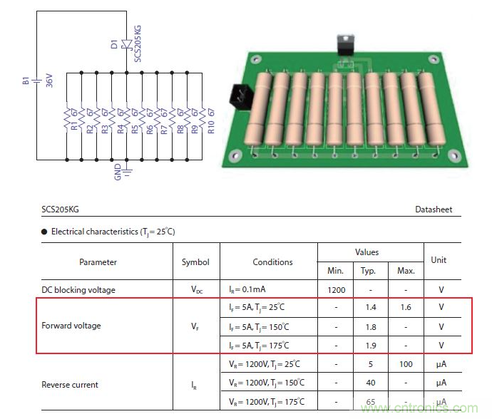 如何有效地检测Sic MOSFET？