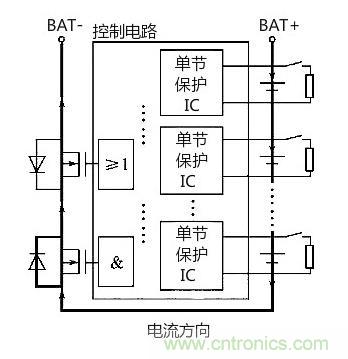 详解锂电池组?；ぐ寰獬涞绻ぷ?KIA MOS 管