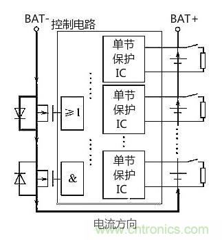 详解锂电池组?；ぐ寰獬涞绻ぷ?KIA MOS 管