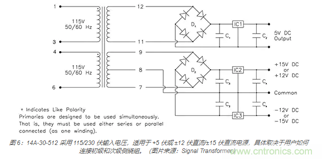在医疗设备中使用交流隔离变压器时如何防止触电？