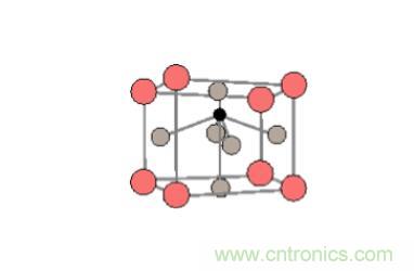 什么是铁电存储器？