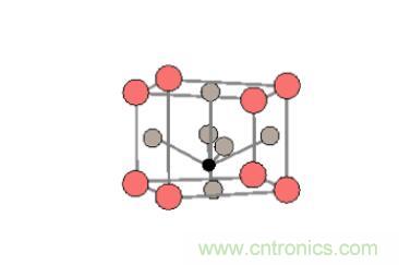 什么是铁电存储器？