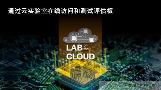 瑞萨推出全新创新型“云实验室”环境，可实时访问热门应用解决方案