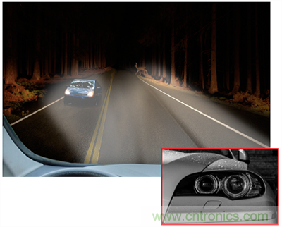 利用汽车前灯改善道路安全：发光二极管矩阵管理器