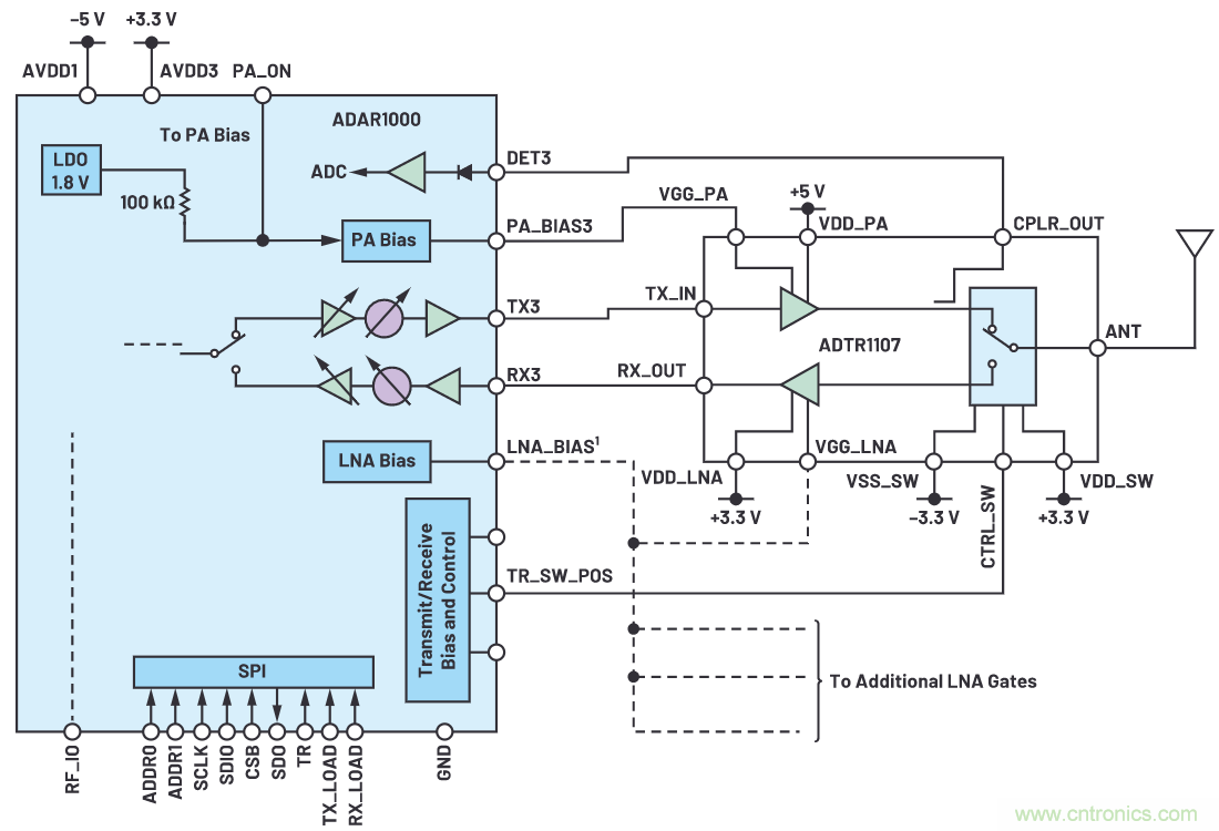 交错式反相电荷泵——第二部分:实现和结果
