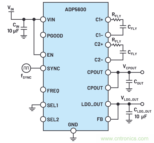 交错式反相电荷泵——第二部分:实现和结果