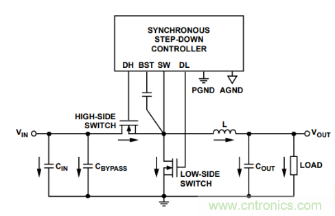 从PCB布局布线下手，把噪声问题“拒之门外”~