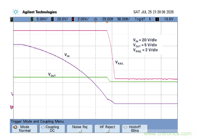 在源电压5 V至140 V的电气系统中，如何维持偏置电压呢？
