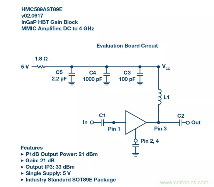 PSMR与PSRR有何不同？