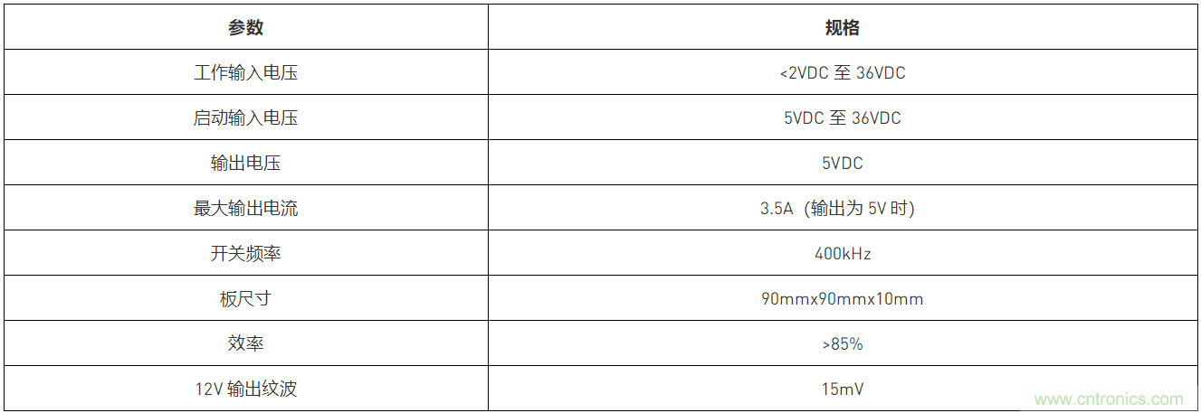 预升压参考设计，解决冷启动瞬变的简单解决方案