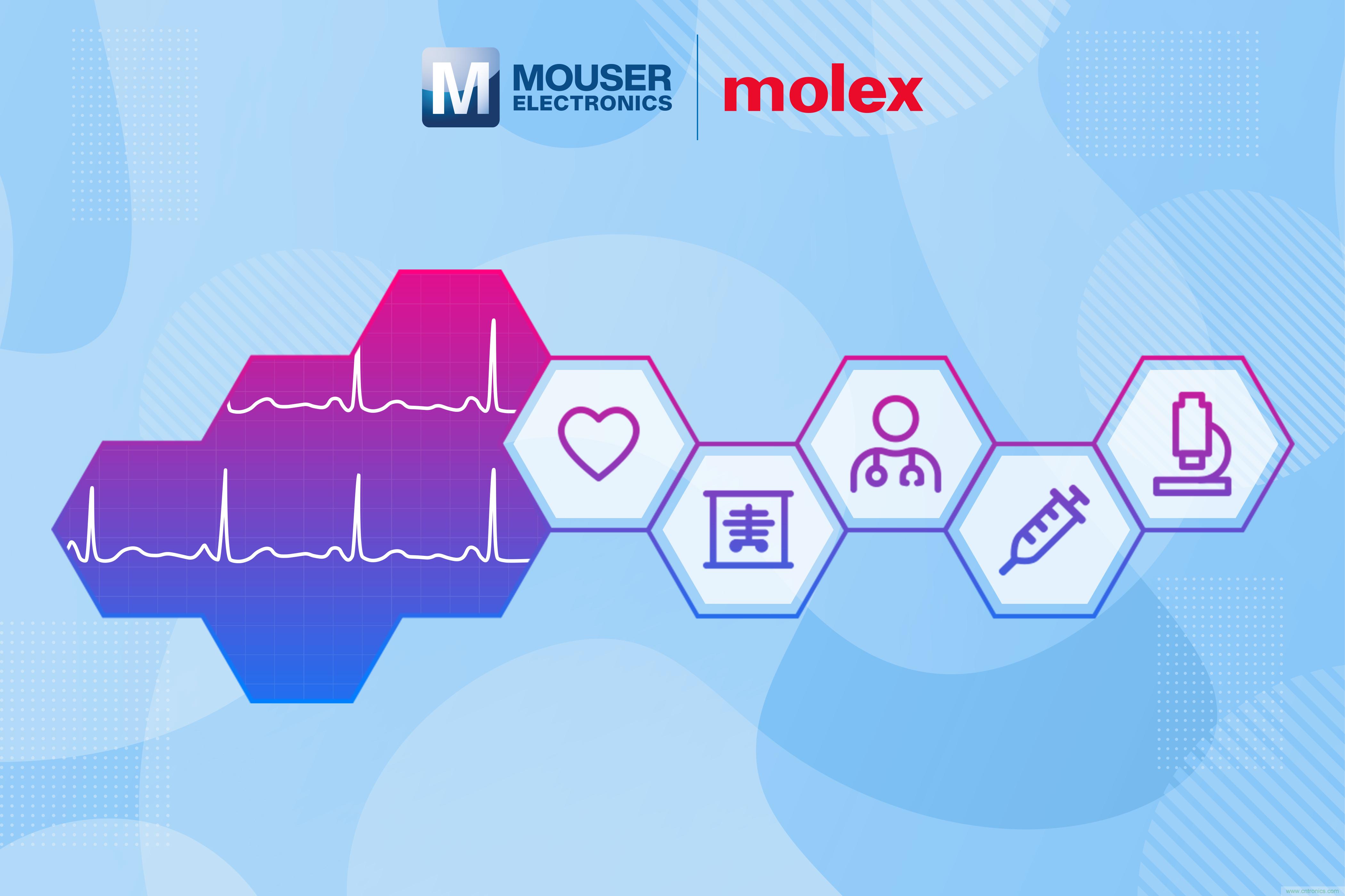 贸泽与Molex联手推出医疗解决方案专题网站 贸泽与Molex联手推出医疗解决方案专题网站