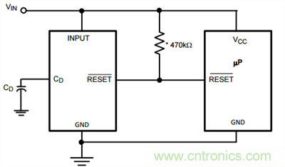 为系统安全选择电压检测器、监控器和复位IC：第2部分