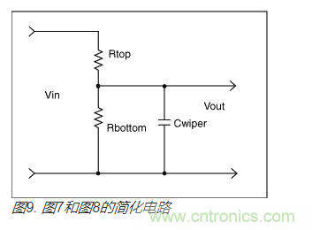 如何提高数字电位器的带宽？