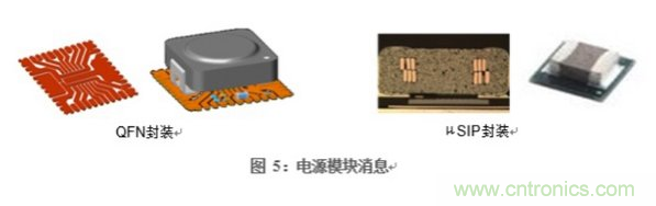 在DAQ应用中使用非隔离DC/DC电源降压?？榈挠攀? width=